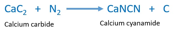 Preparing calcium cyanamide